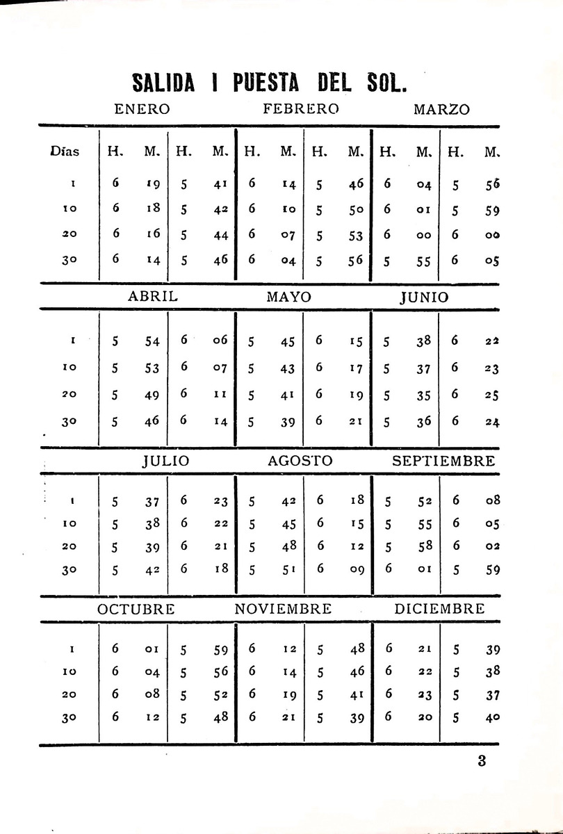 Almanaque de Curacao - 1942 - New Page