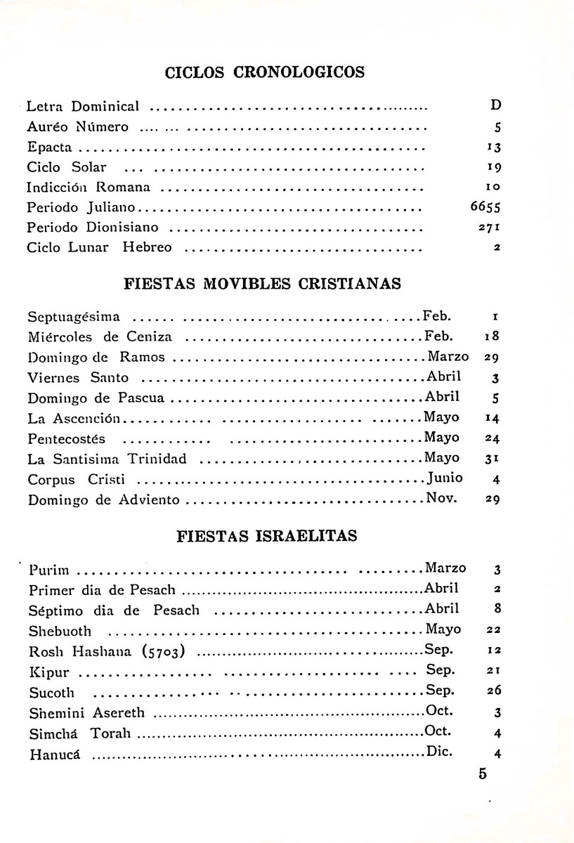 Almanaque de Curacao - 1942 - New Page