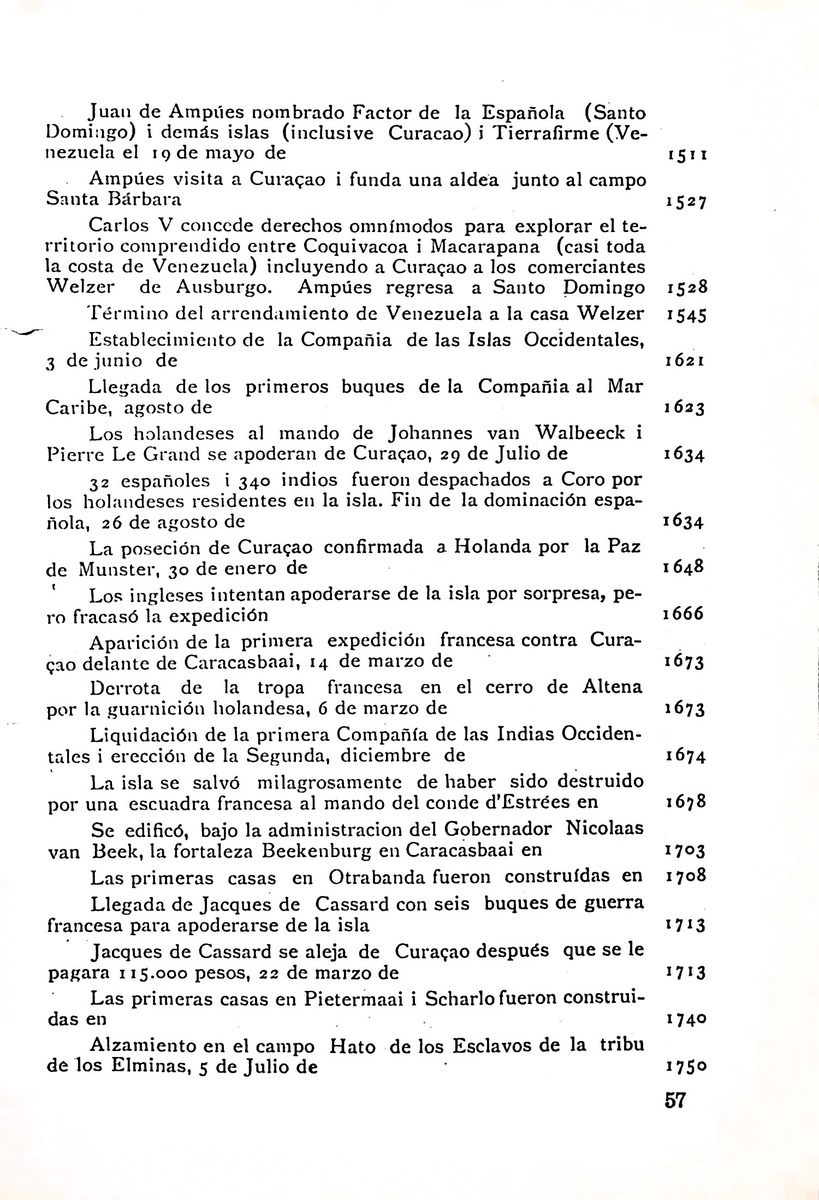Almanaque de Curacao - 1942 - New Page