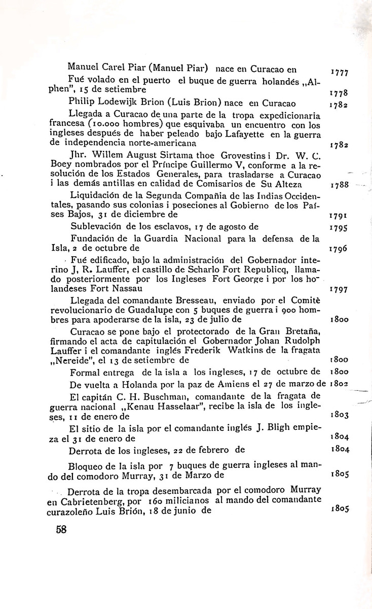 Almanaque de Curacao - 1942 - New Page