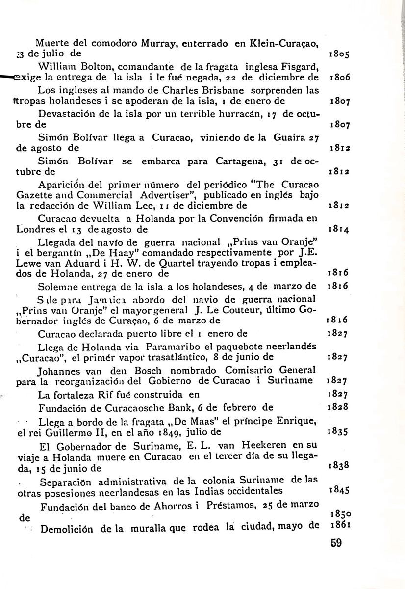 Almanaque de Curacao - 1942 - New Page