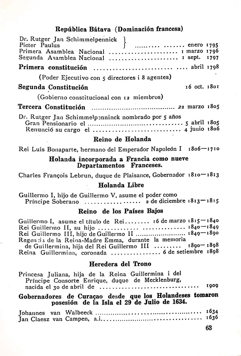 Almanaque de Curacao - 1942 - New Page