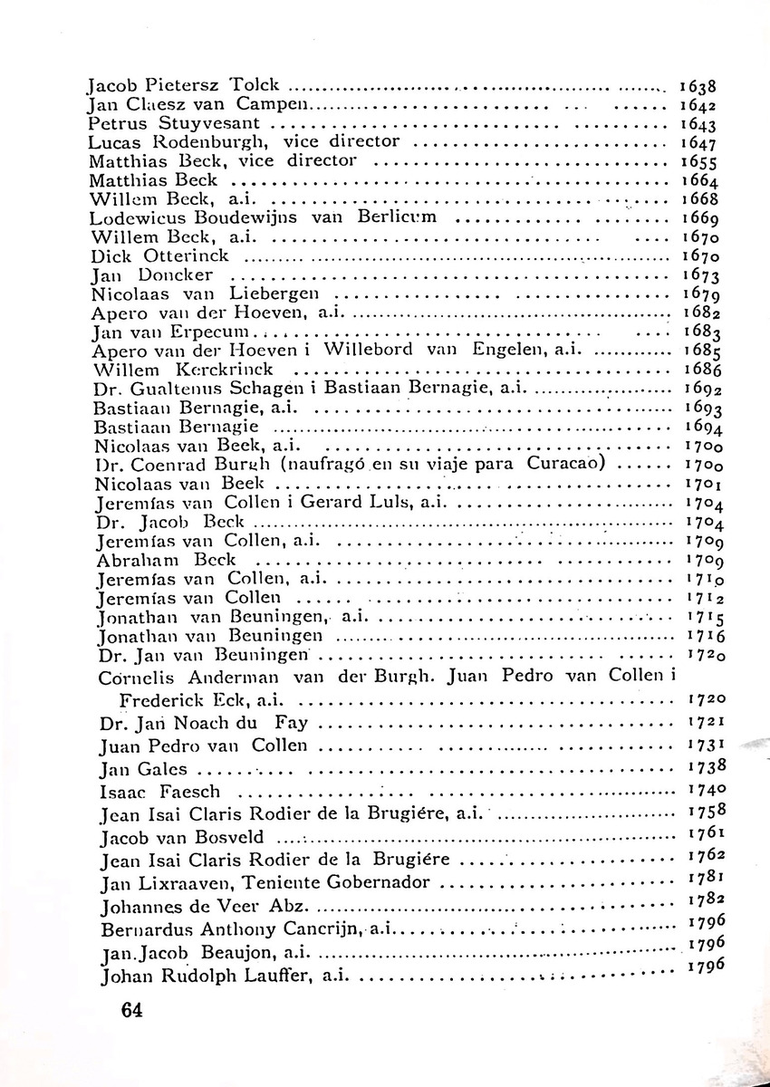 Almanaque de Curacao - 1942 - New Page