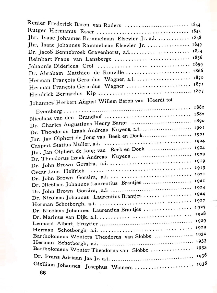 Almanaque de Curacao - 1942 - New Page