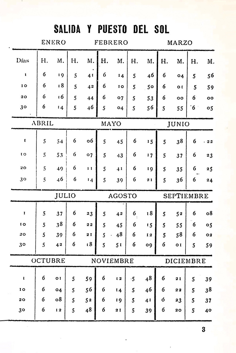 Almanaque de Curacao - 1943 - New Page