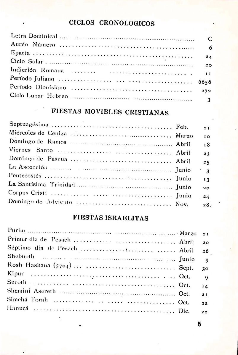 Almanaque de Curacao - 1943 - New Page