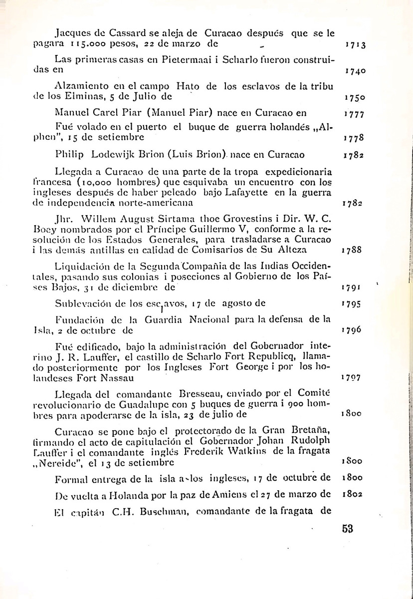 Almanaque de Curacao - 1943 - New Page