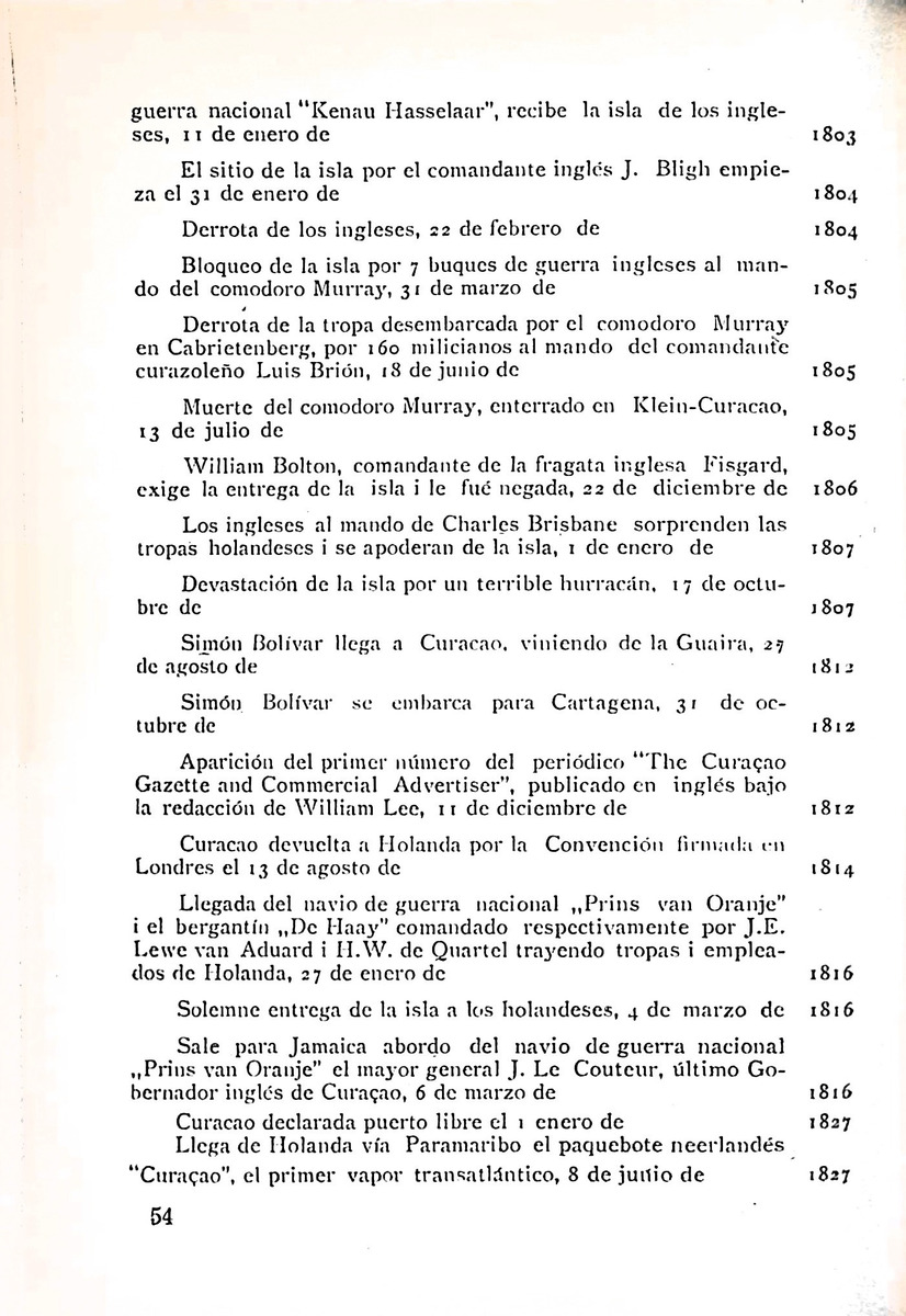 Almanaque de Curacao - 1943 - New Page