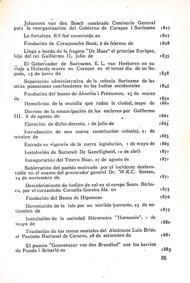 Almanaque de Curacao - 1943 - New Page