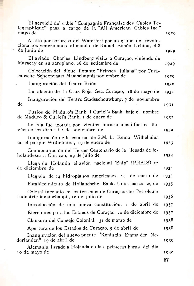 Almanaque de Curacao - 1943 - New Page