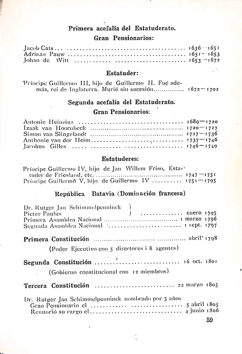 Almanaque de Curacao - 1943 - New Page