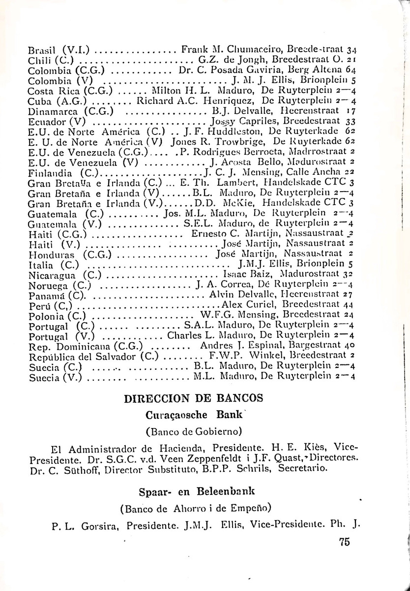 Almanaque de Curacao - 1943 - New Page