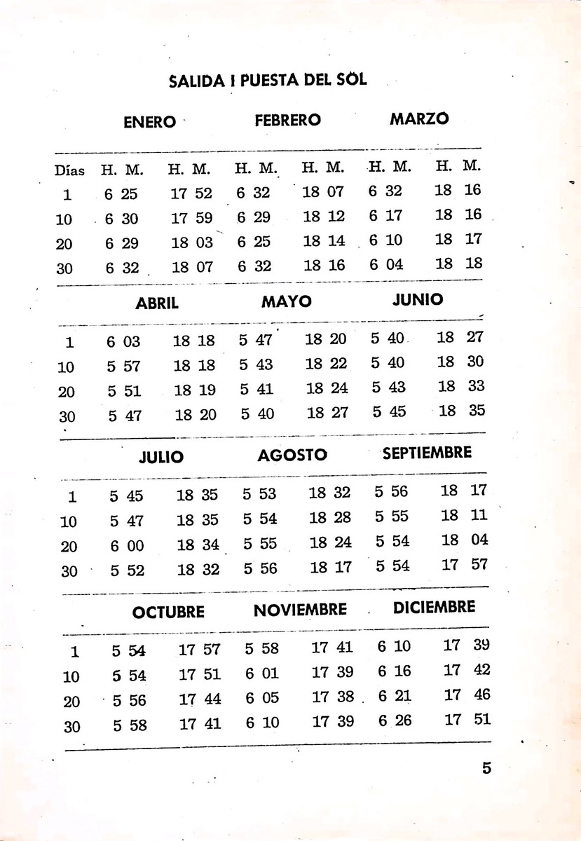 Almanaque de Curacao - 1954 - New Page