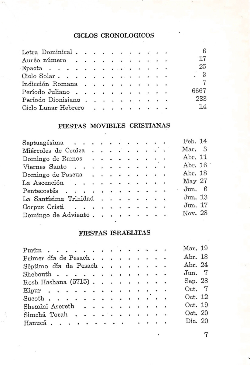 Almanaque de Curacao - 1954 - New Page