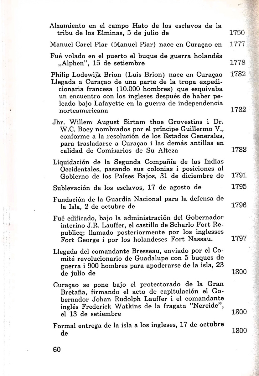 Almanaque de Curacao - 1954 - New Page
