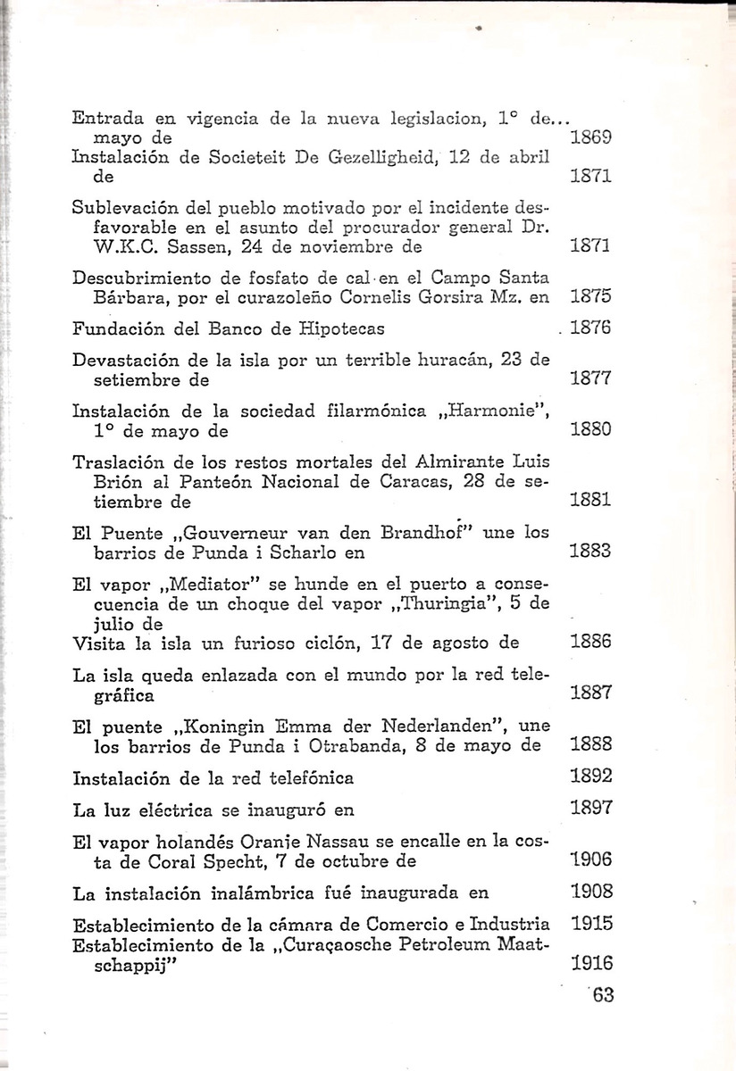 Almanaque de Curacao - 1954 - New Page