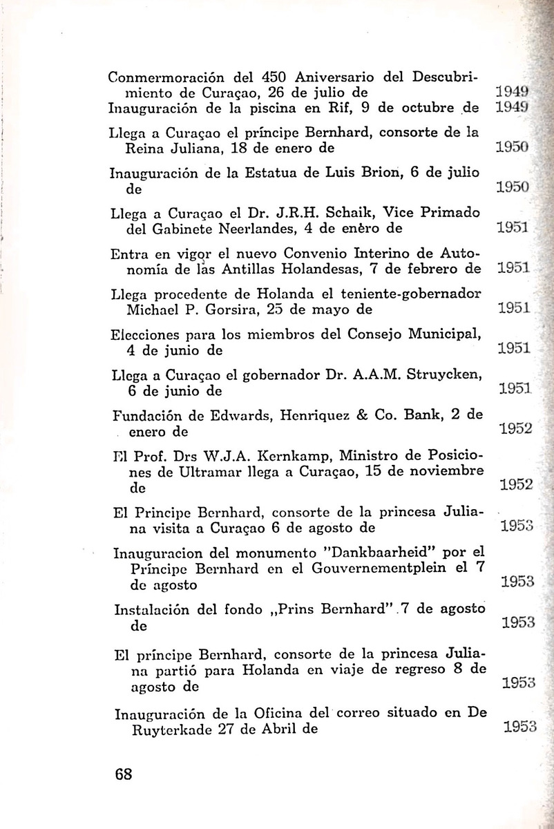 Almanaque de Curacao - 1954 - New Page