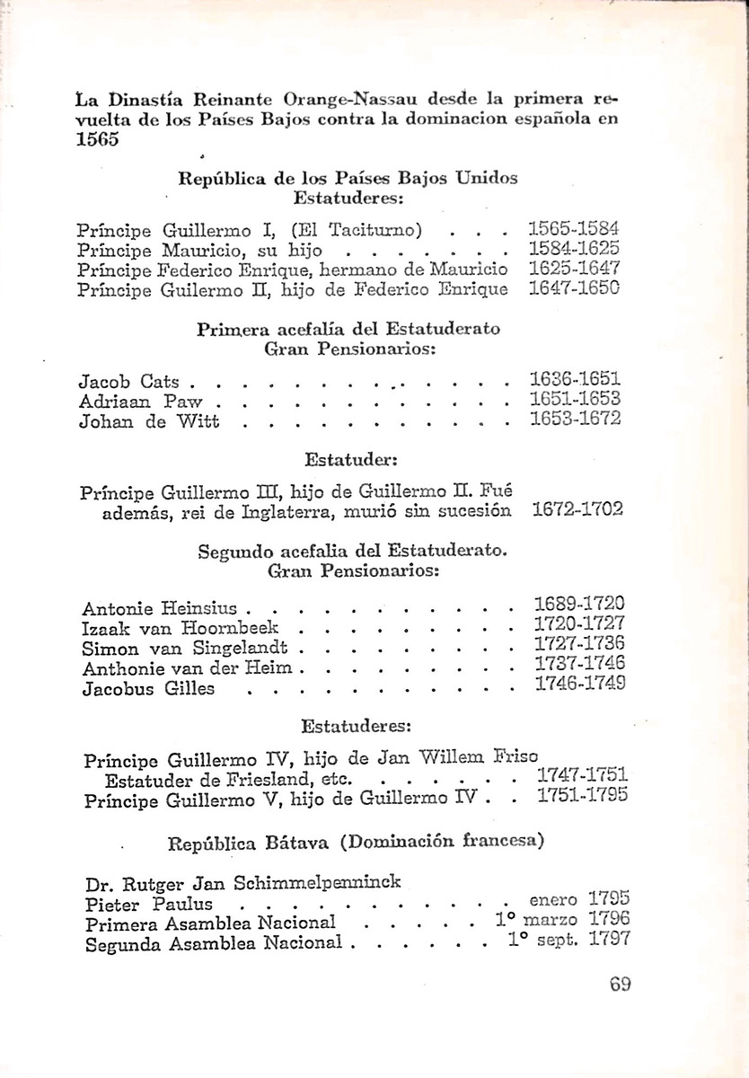 Almanaque de Curacao - 1954 - New Page
