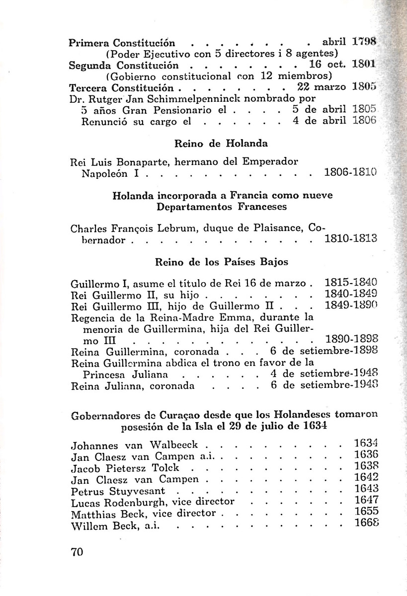 Almanaque de Curacao - 1954 - New Page