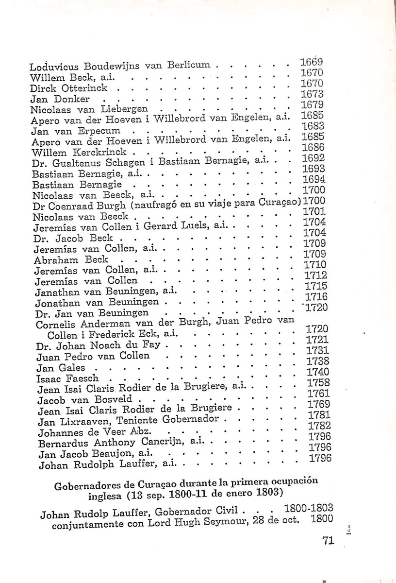 Almanaque de Curacao - 1954 - New Page