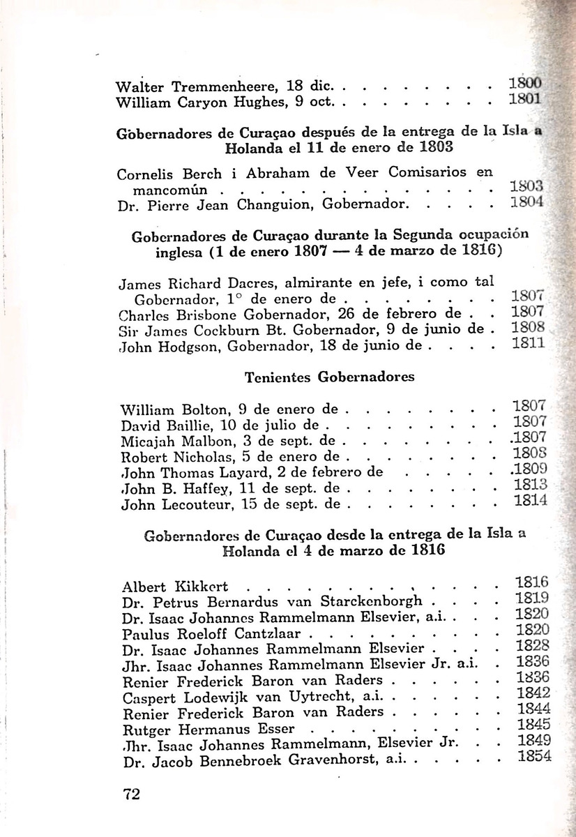 Almanaque de Curacao - 1954 - New Page