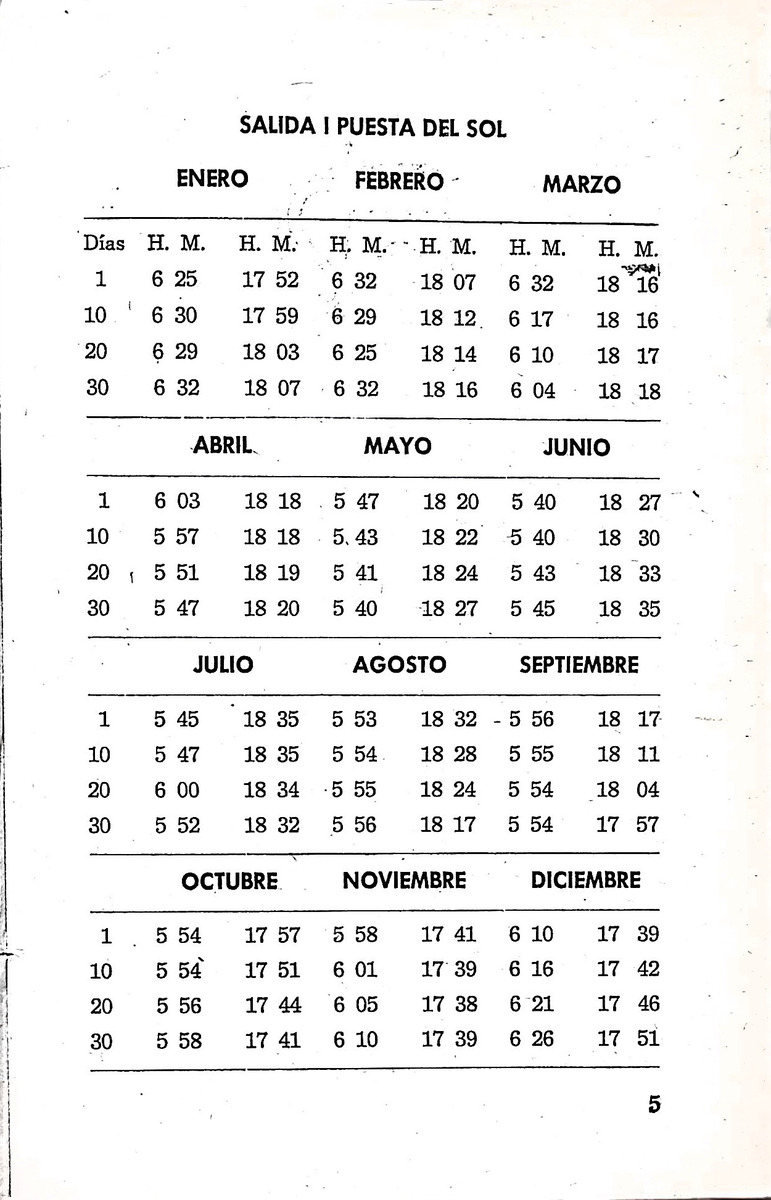 Almanaque de Curacao - 1955 - New Page