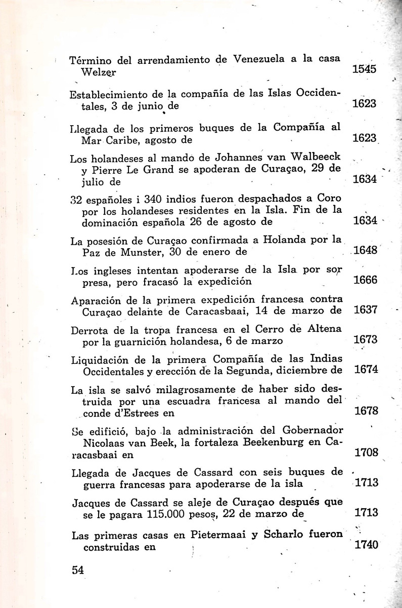Almanaque de Curacao - 1955 - New Page