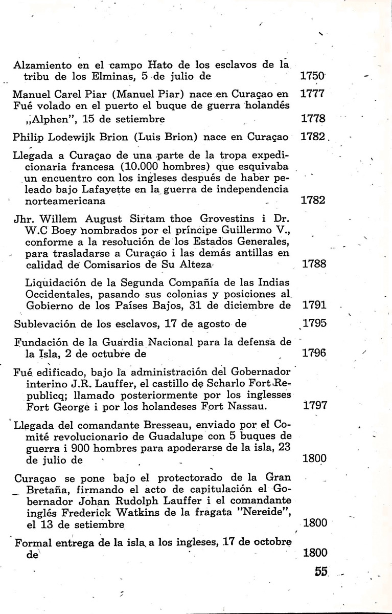 Almanaque de Curacao - 1955 - New Page
