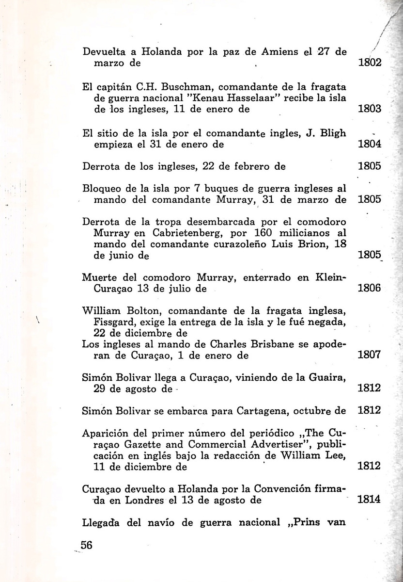 Almanaque de Curacao - 1955 - New Page