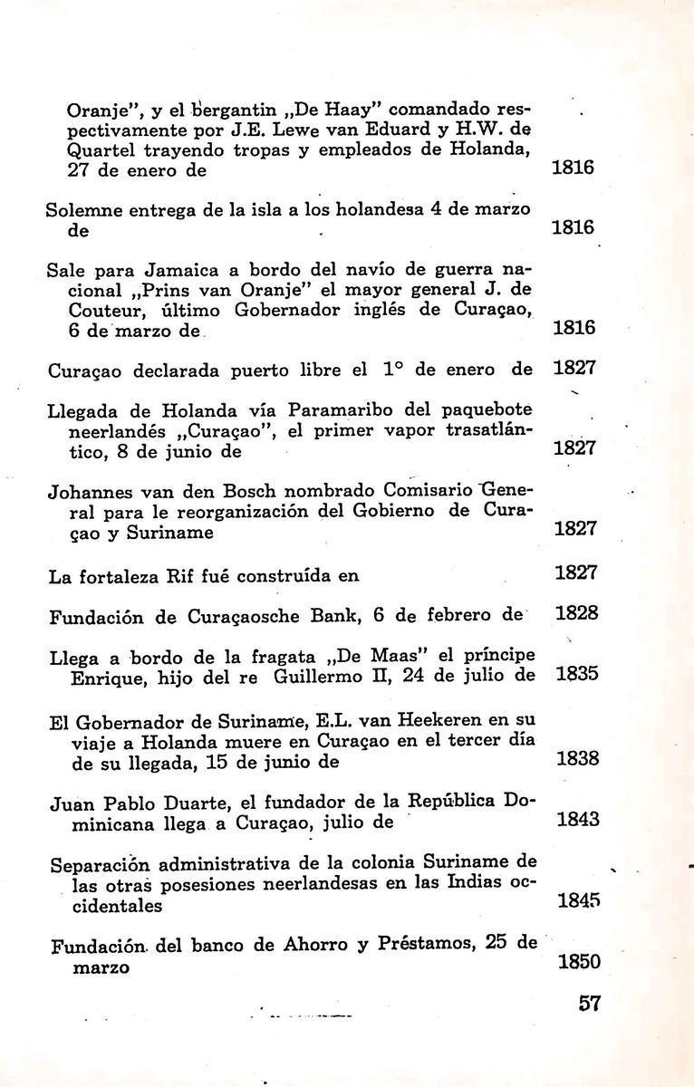 Almanaque de Curacao - 1955 - New Page