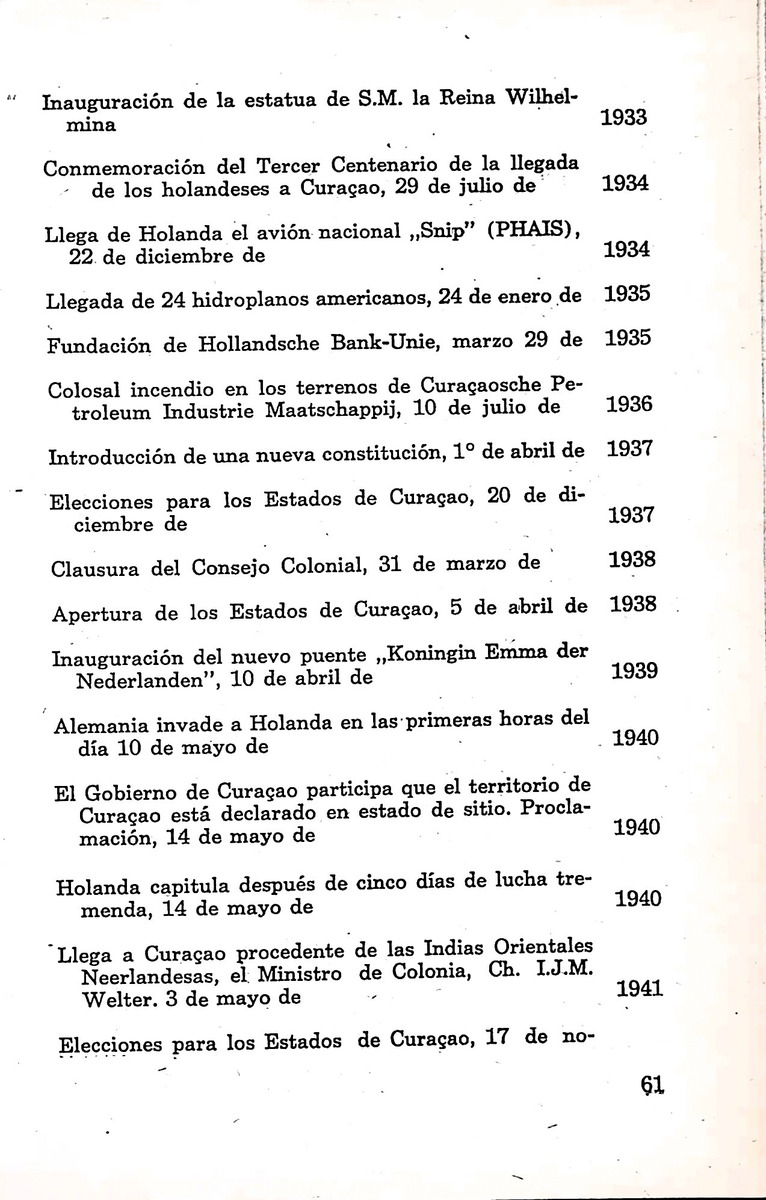 Almanaque de Curacao - 1955 - New Page