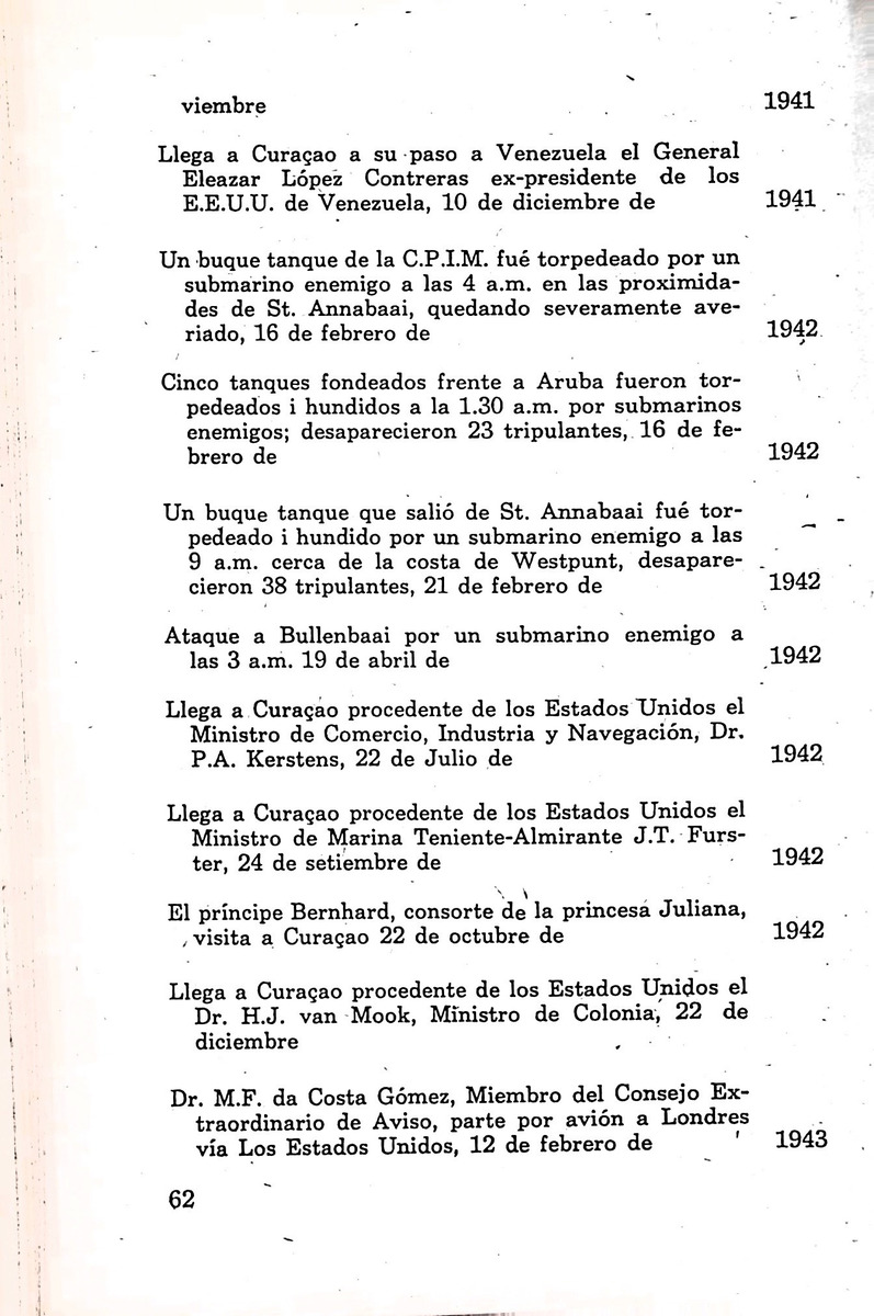 Almanaque de Curacao - 1955 - New Page