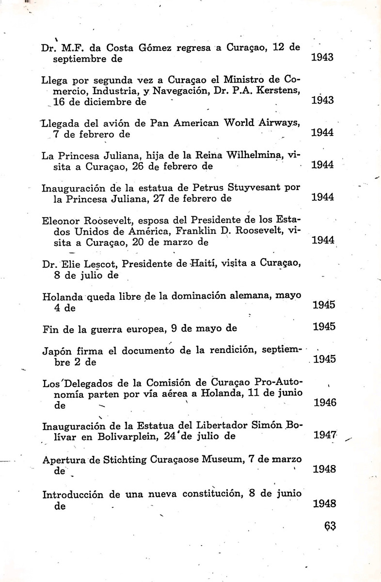 Almanaque de Curacao - 1955 - New Page