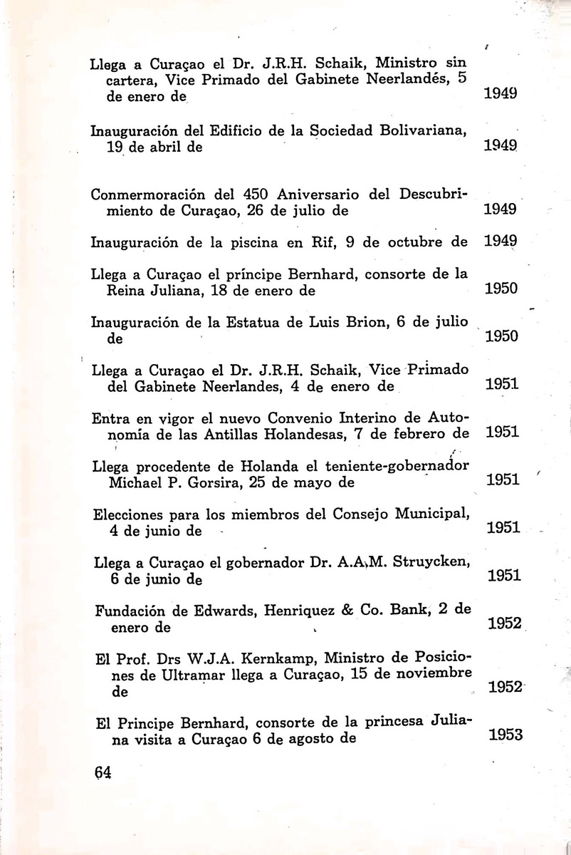 Almanaque de Curacao - 1955 - New Page