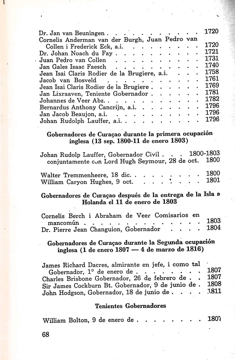 Almanaque de Curacao - 1955 - New Page