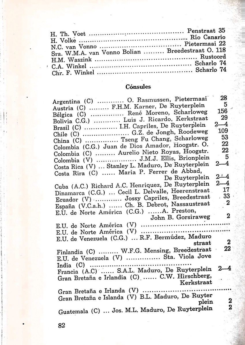 Almanaque de Curacao - 1955 - New Page