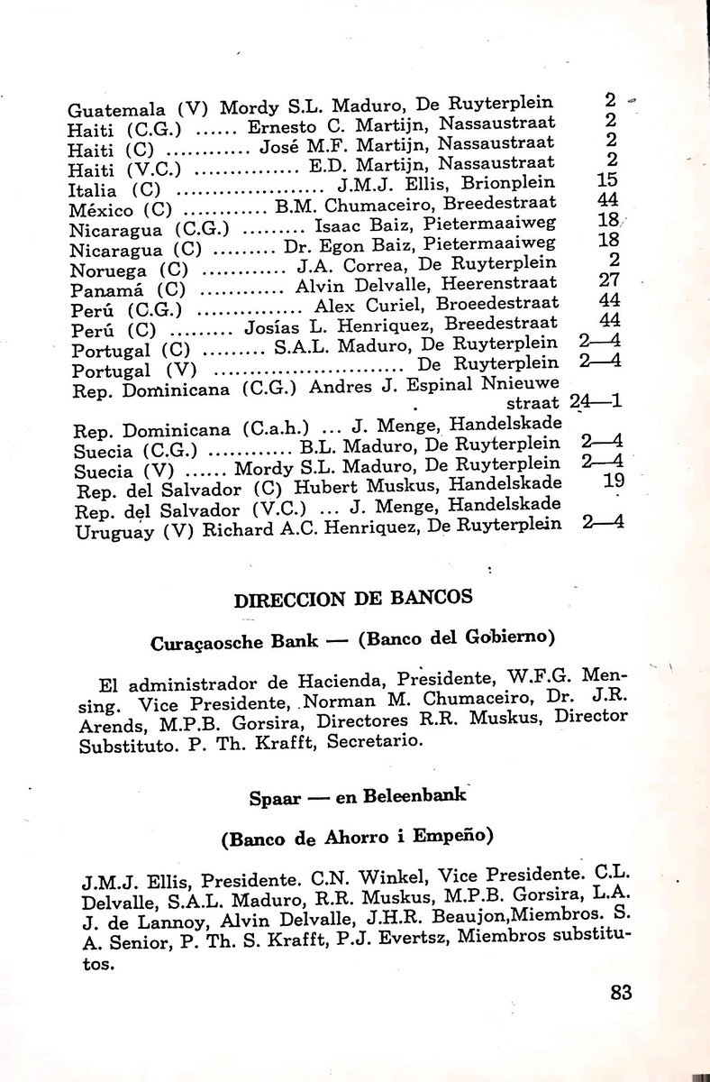 Almanaque de Curacao - 1955 - New Page