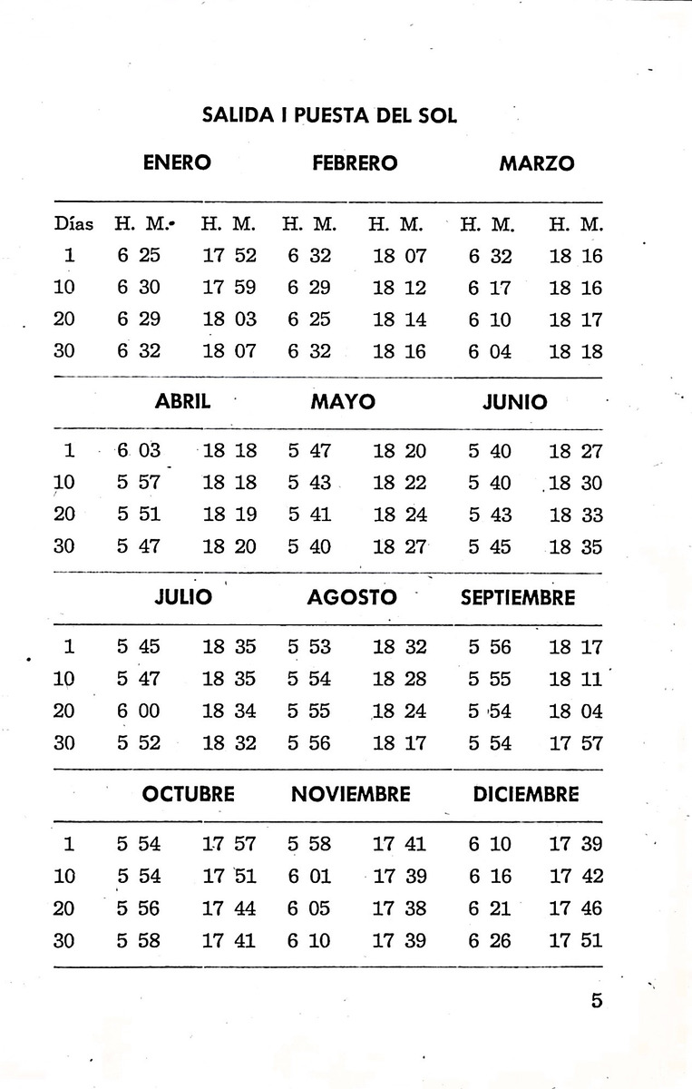 Almanaque de Curacao - 1957 - New Page