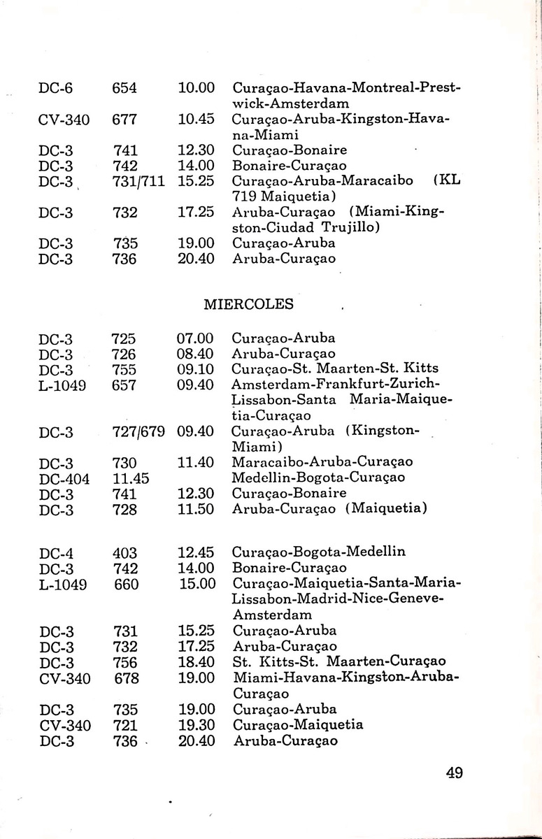Almanaque de Curacao - 1957 - New Page