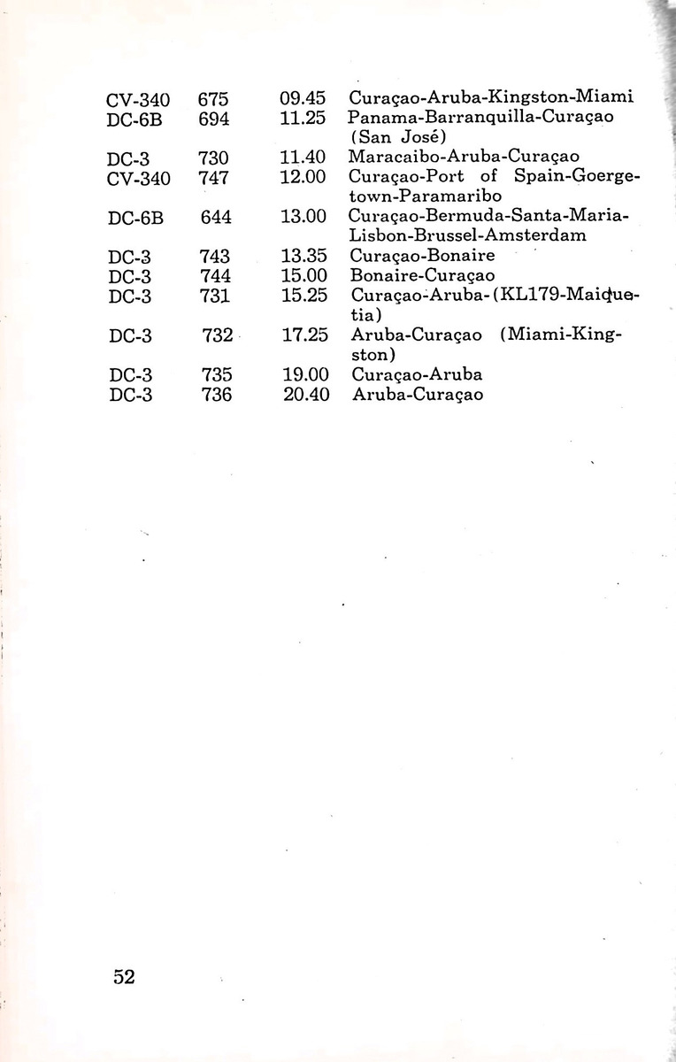 Almanaque de Curacao - 1957 - New Page