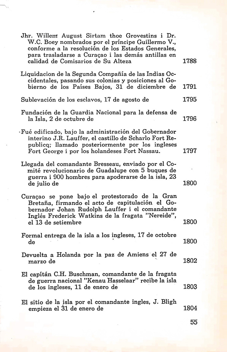 Almanaque de Curacao - 1957 - New Page