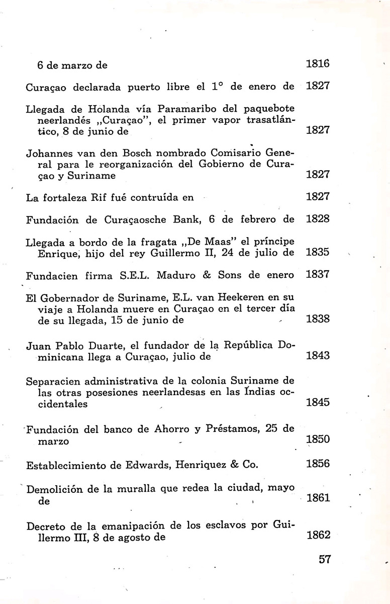 Almanaque de Curacao - 1957 - New Page