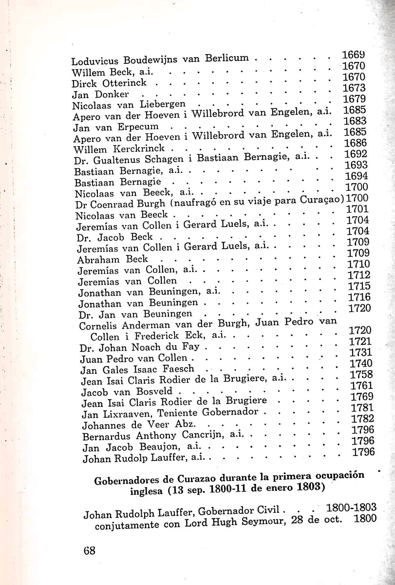 Almanaque de Curacao - 1957 - New Page