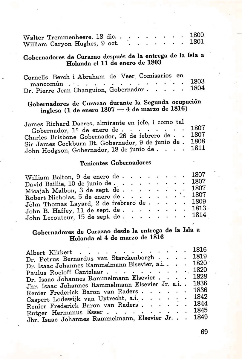 Almanaque de Curacao - 1957 - New Page