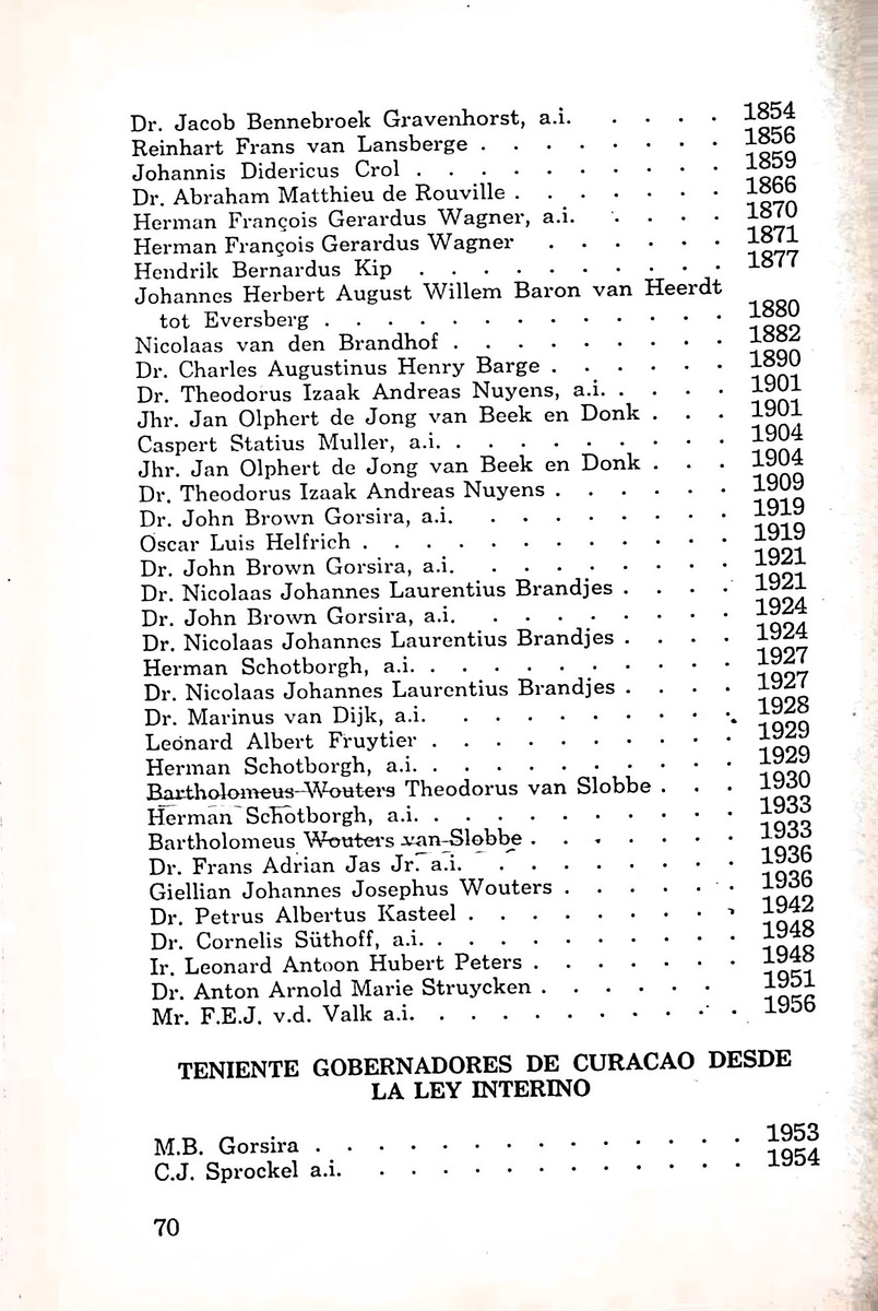 Almanaque de Curacao - 1957 - New Page