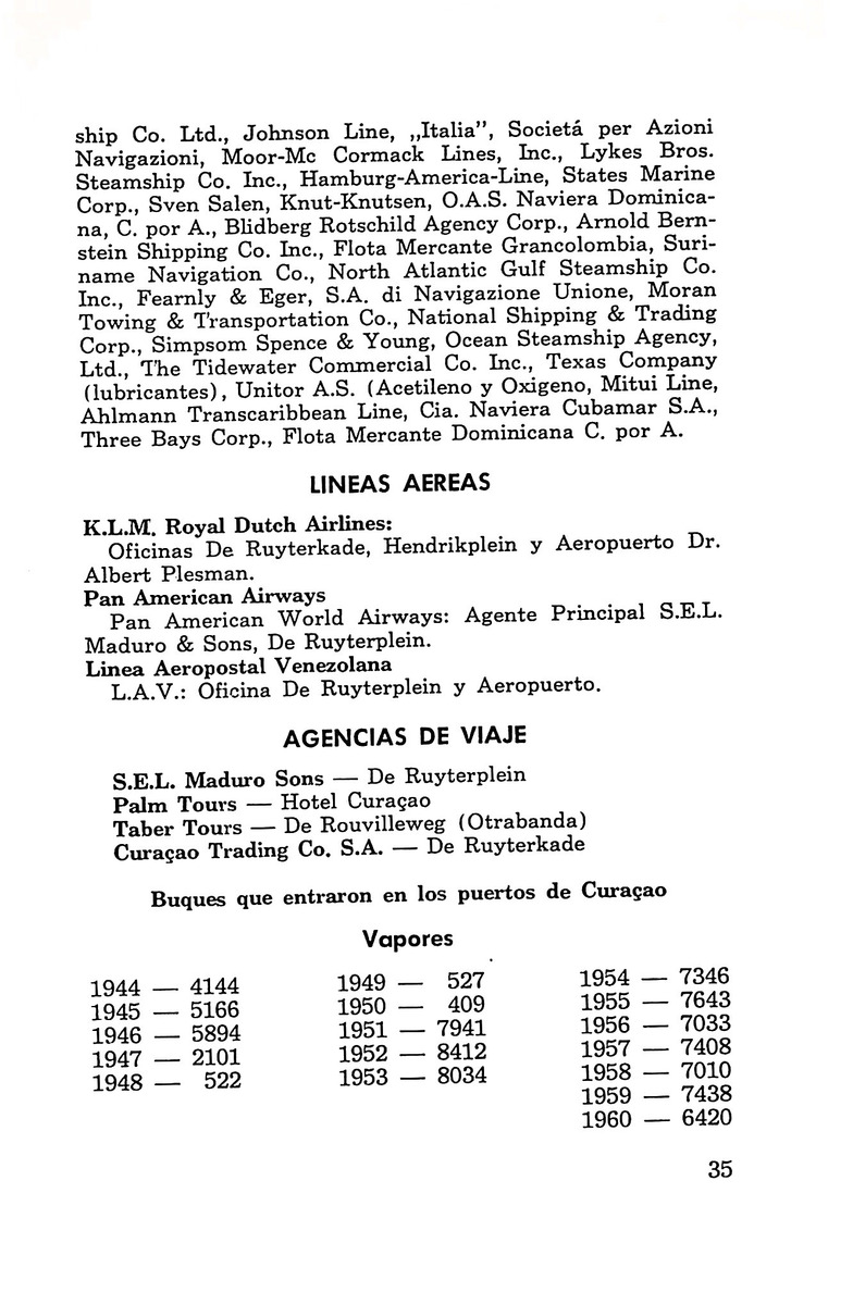 Almanaque de Curacao - 1961 - New Page