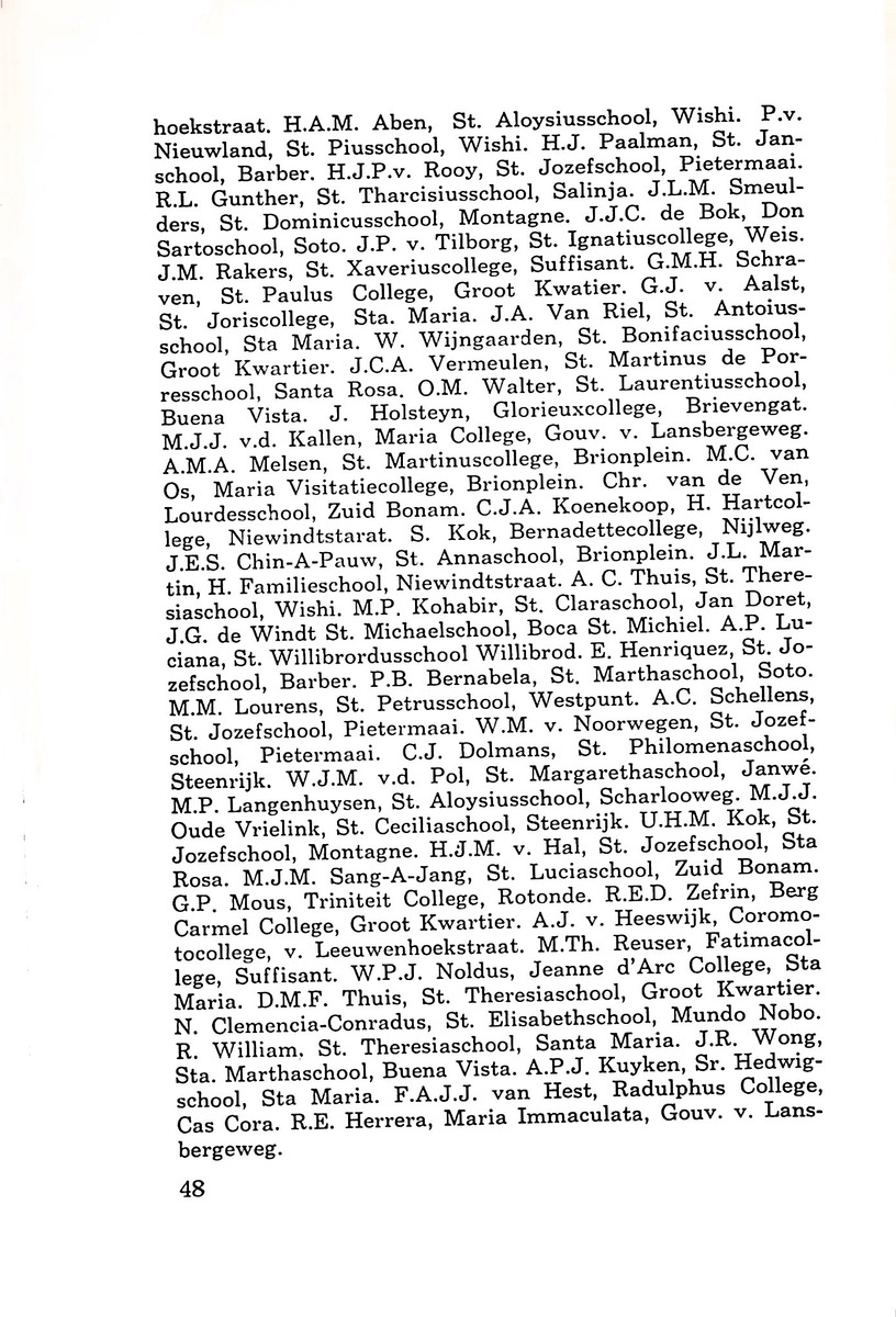 Almanaque de Curacao - 1961 - New Page