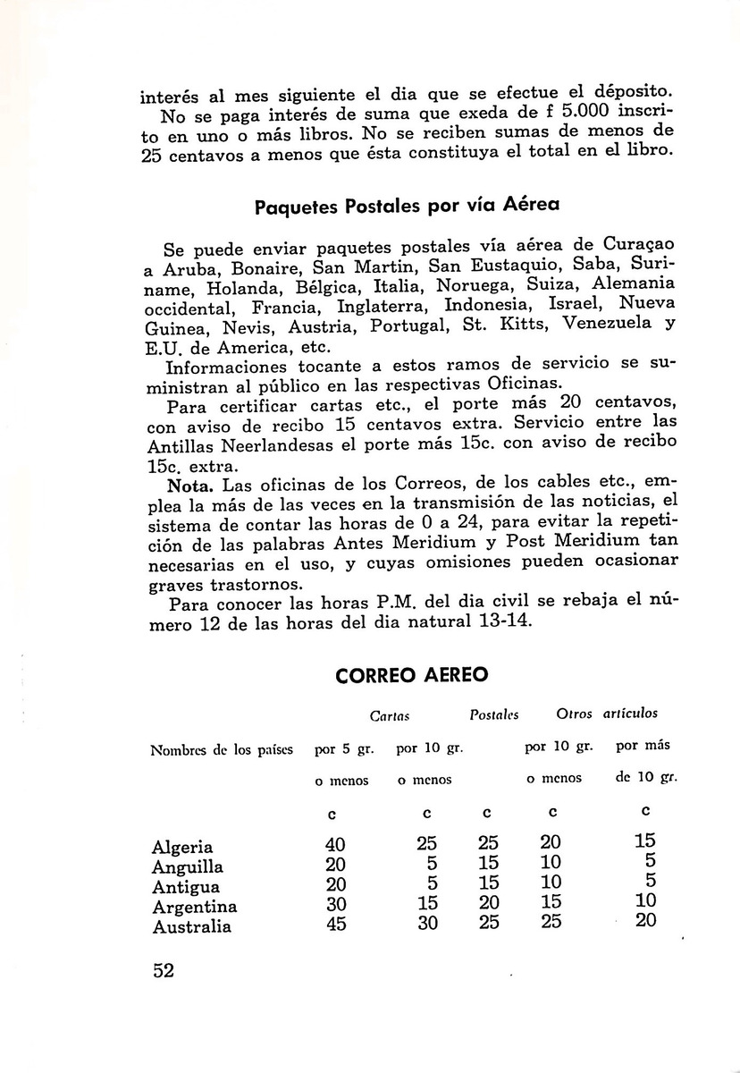 Almanaque de Curacao - 1961 - New Page