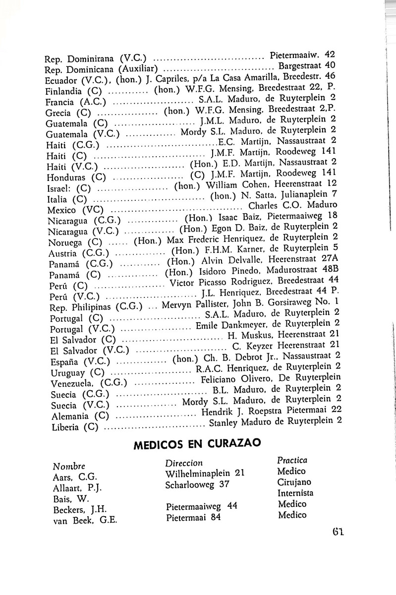 Almanaque de Curacao - 1961 - New Page