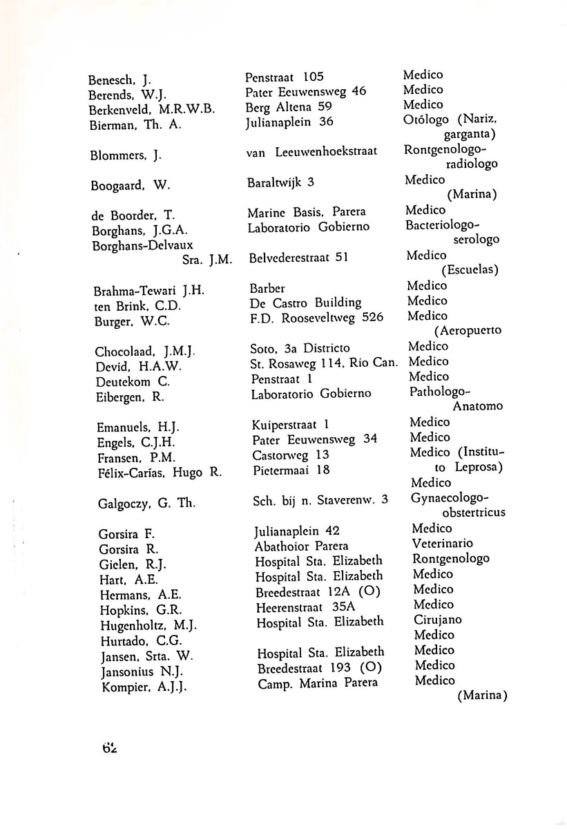 Almanaque de Curacao - 1961 - New Page